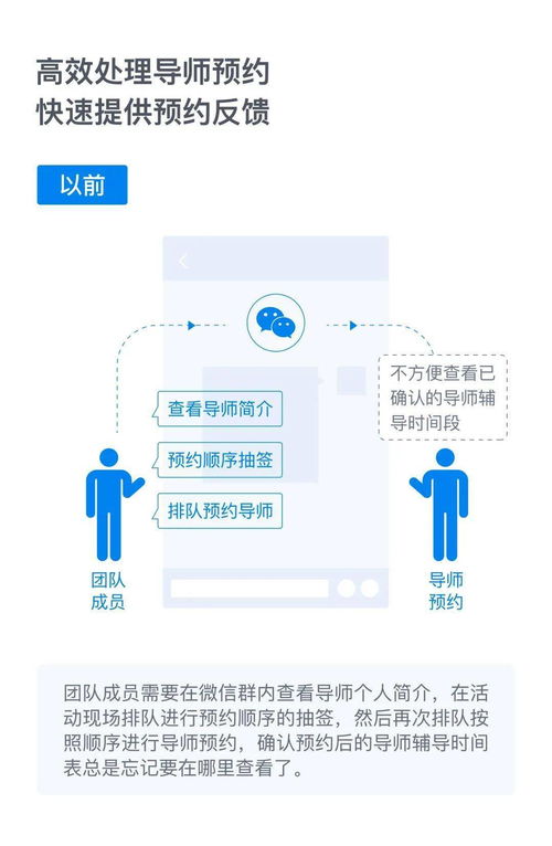 線上產品如何助力企業實現創新敏捷的項目策劃與公關服務